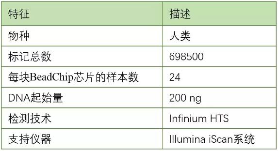 利来国际·w66(中国)老牌国际官网