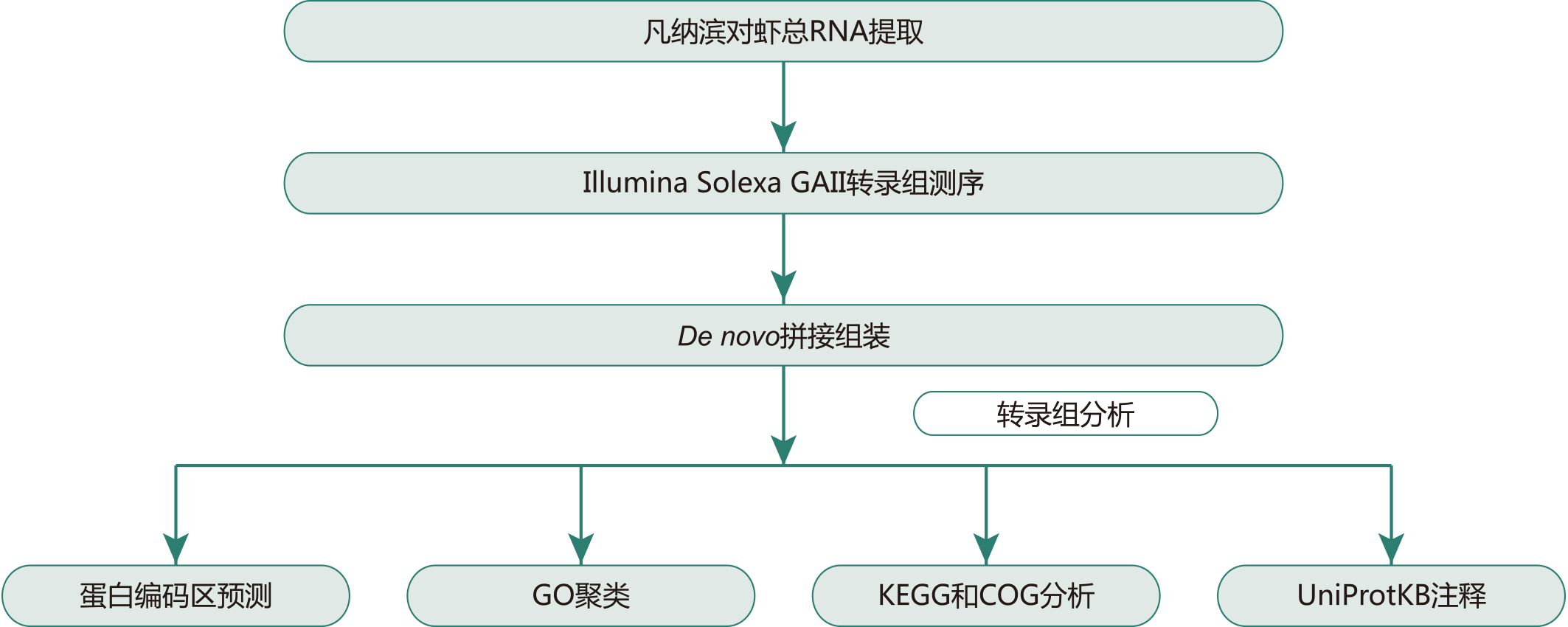 利来国际·w66(中国)老牌国际官网