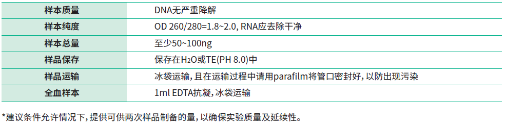 利来国际·w66(中国)老牌国际官网