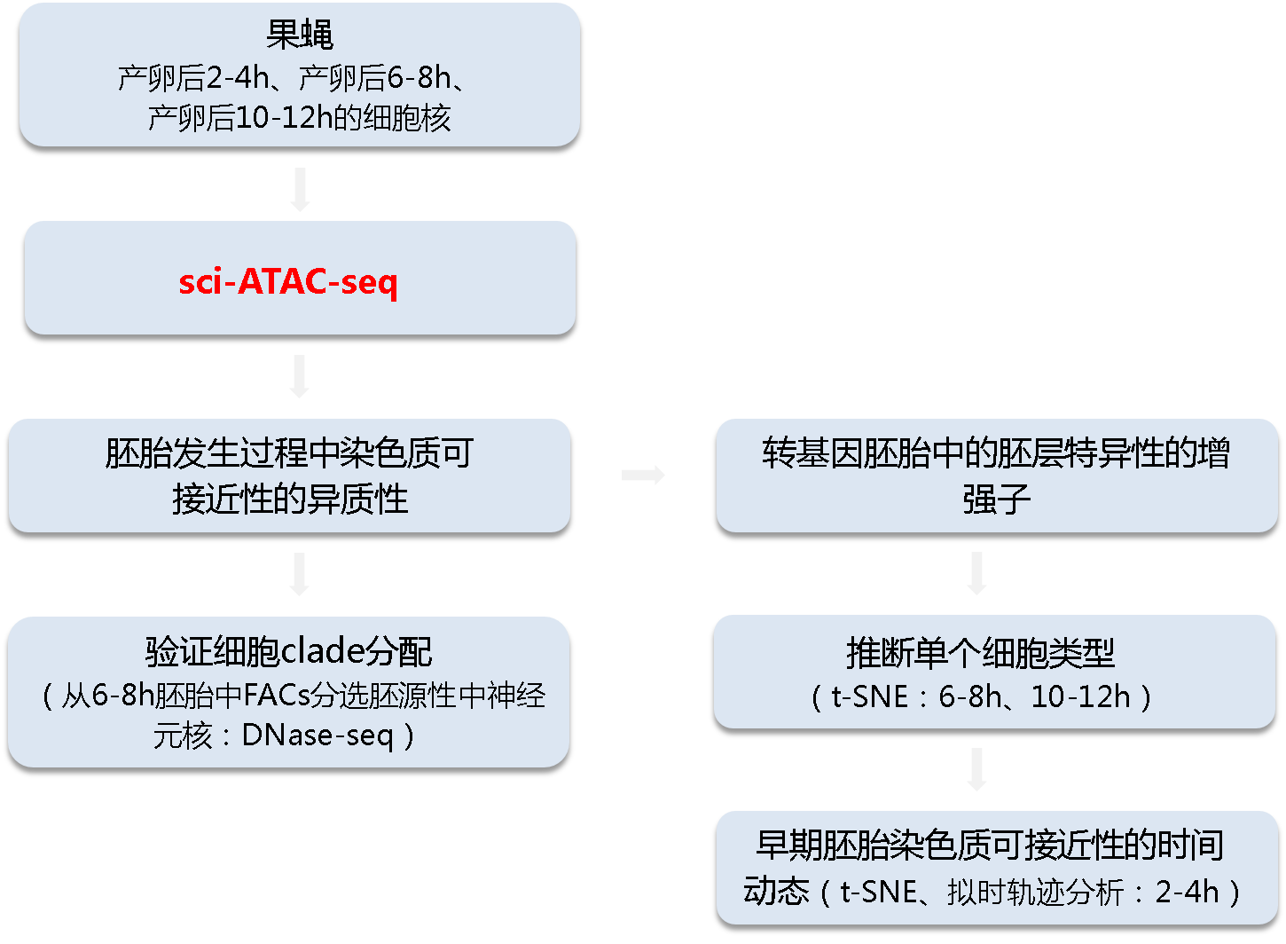 利来国际·w66(中国)老牌国际官网