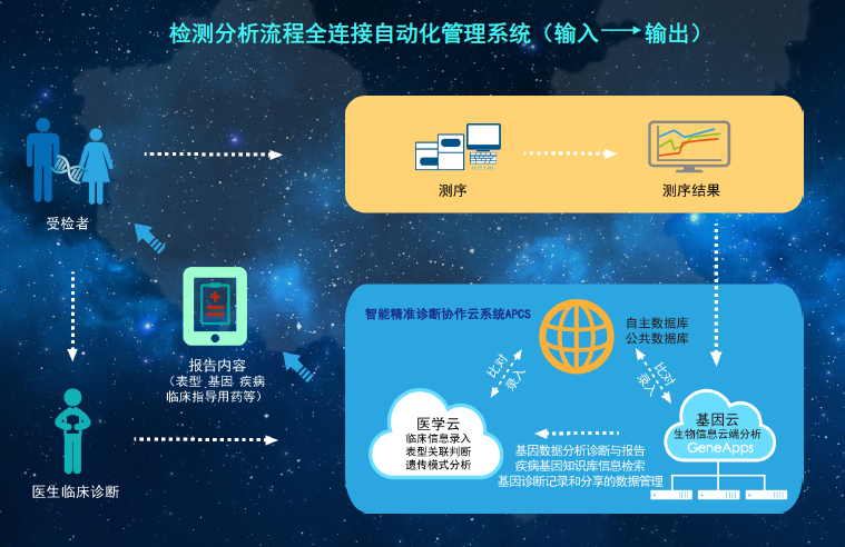 利来国际·w66(中国)老牌国际官网