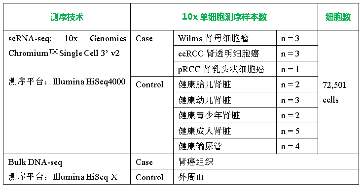 利来国际·w66(中国)老牌国际官网