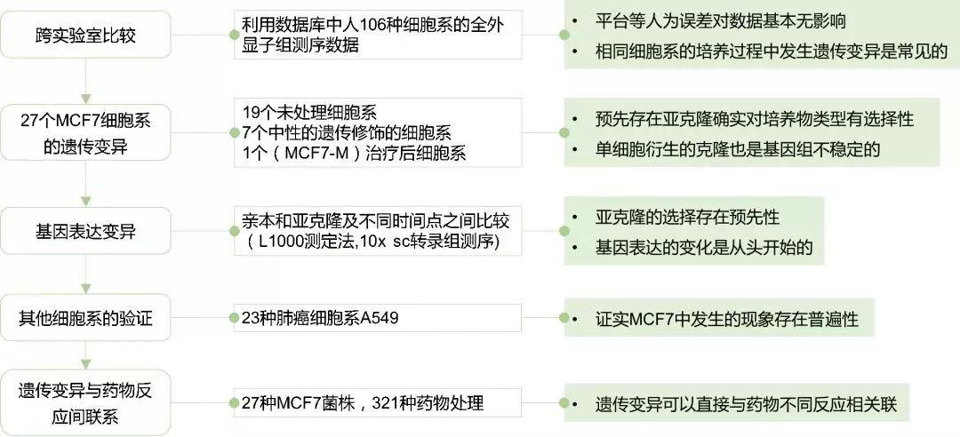 利来国际·w66(中国)老牌国际官网