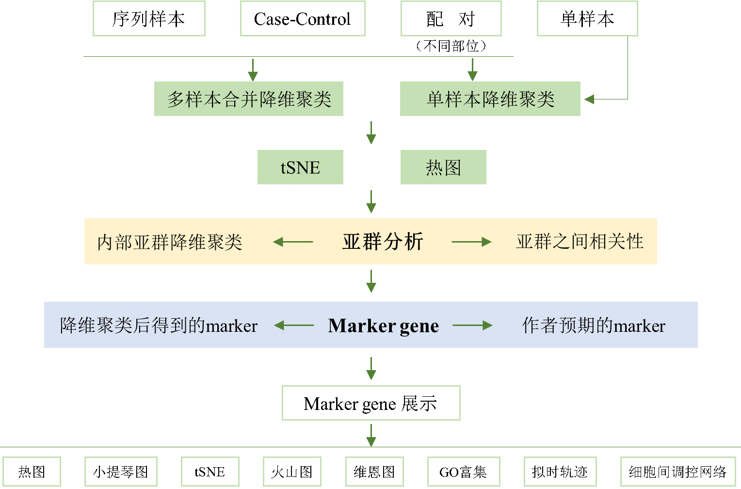 利来国际·w66(中国)老牌国际官网