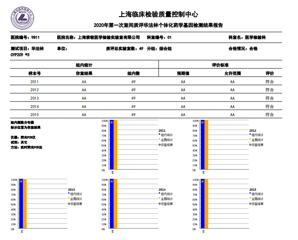 利来国际·w66(中国)老牌国际官网