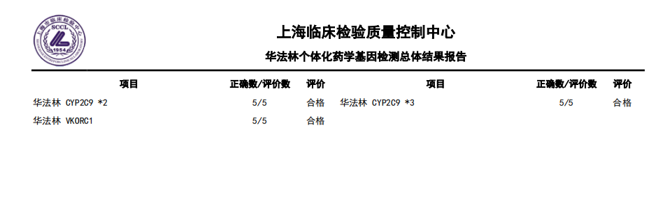 利来国际·w66(中国)老牌国际官网