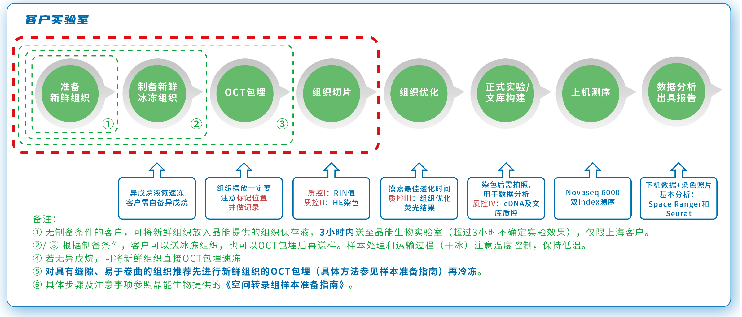 利来国际·w66(中国)老牌国际官网