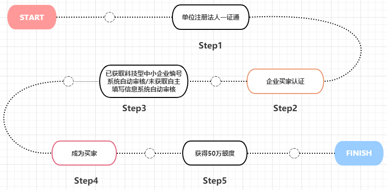 利来国际·w66(中国)老牌国际官网